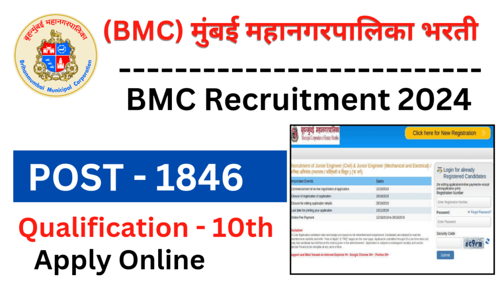 BMC Recruitment 2024 (BMC) मुंबई महानगरपालिका भरती 2024