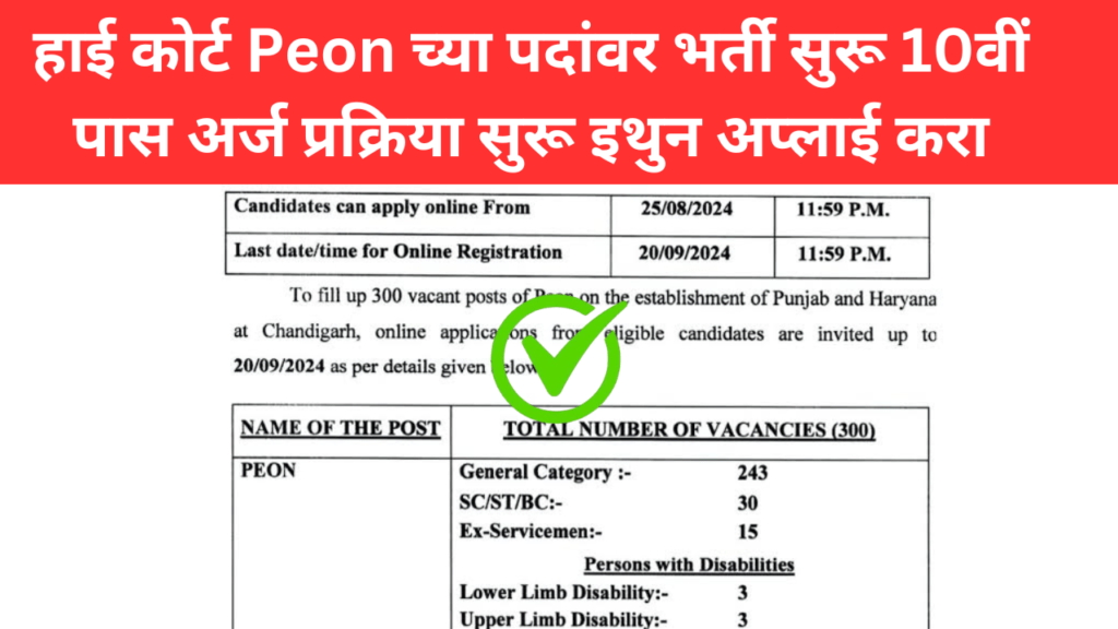 High Court Peon Recruitment हाई कोर्ट peon साठी भर्ती10वीं पास