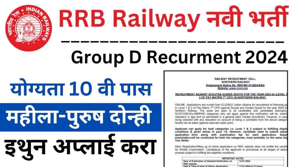 Railway (RRB) Group D 2024 रेल्वे ग्रुप डी भर्ती नोटिफिकेशन, अर्ज भरने सुरू