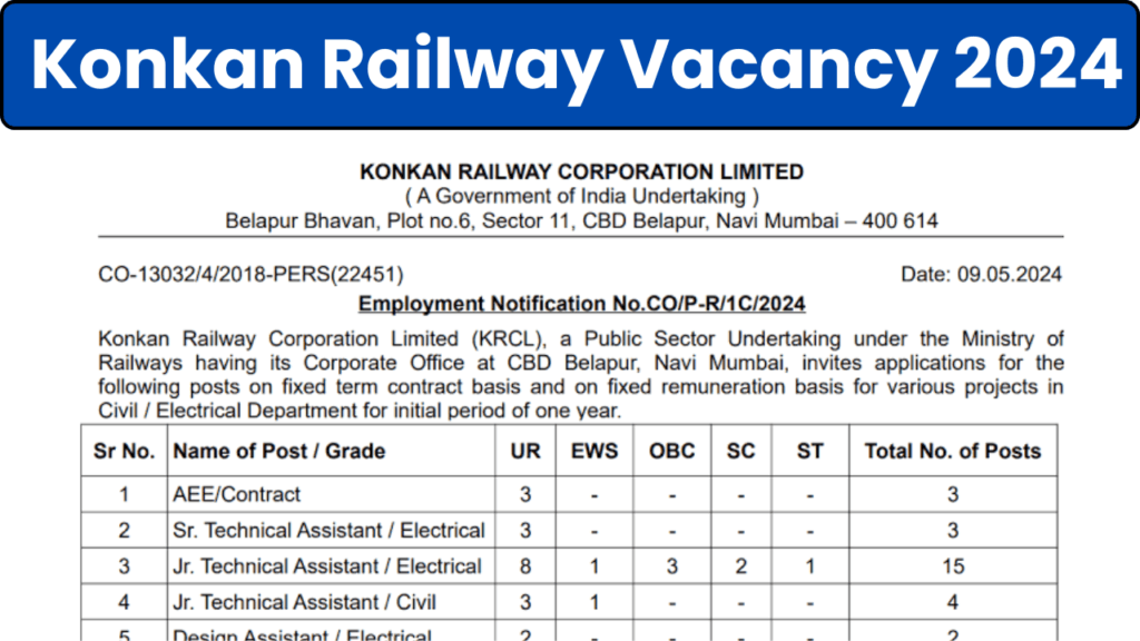 Konkan Railway Vacancy 2024