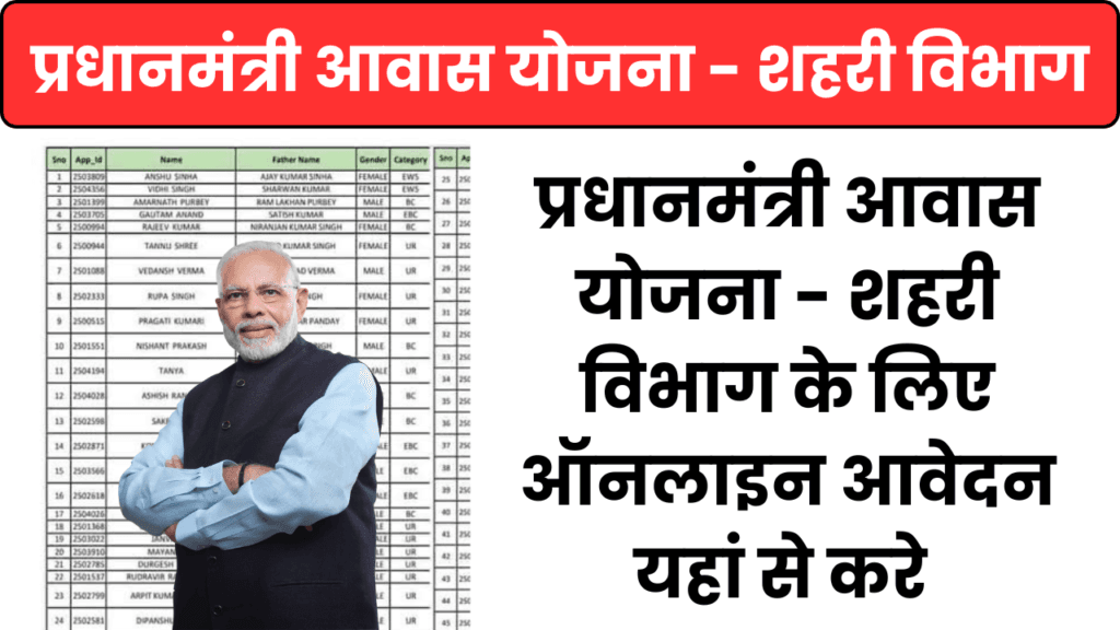 Pradhan Mantri Awas Yojana-Urban, प्रधानमंत्री आवास योजना - शहरी विभाग के लिए ऑनलाइन आवेदन यहां से करे 2024