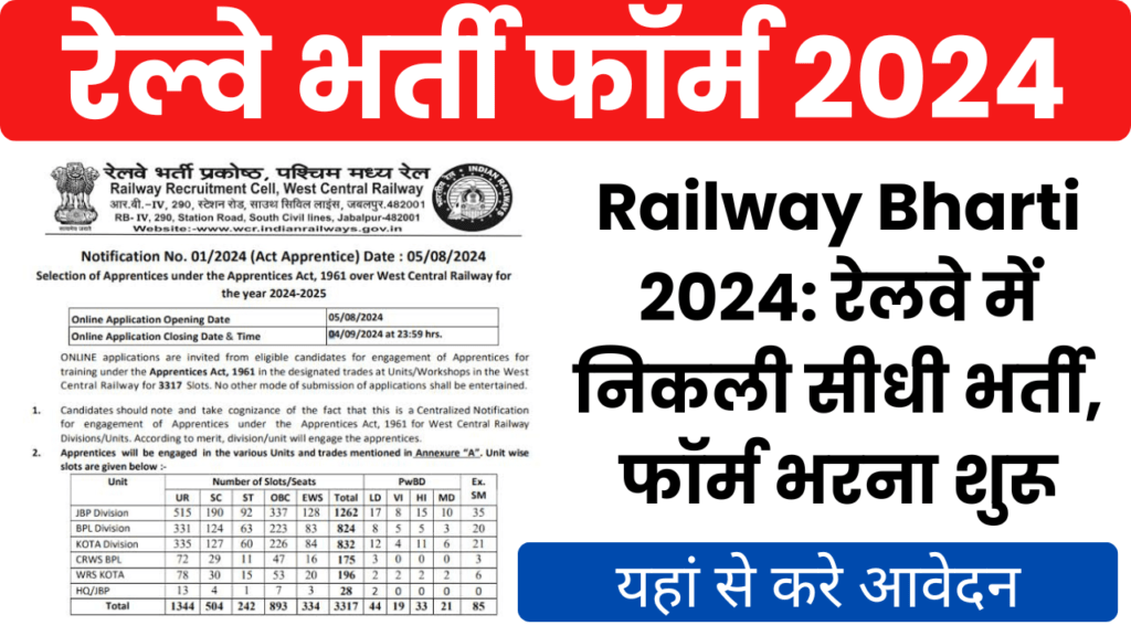 Railway Bharti 2024: रेलवे में निकली सीधी भर्ती, फॉर्म भरना शुरू