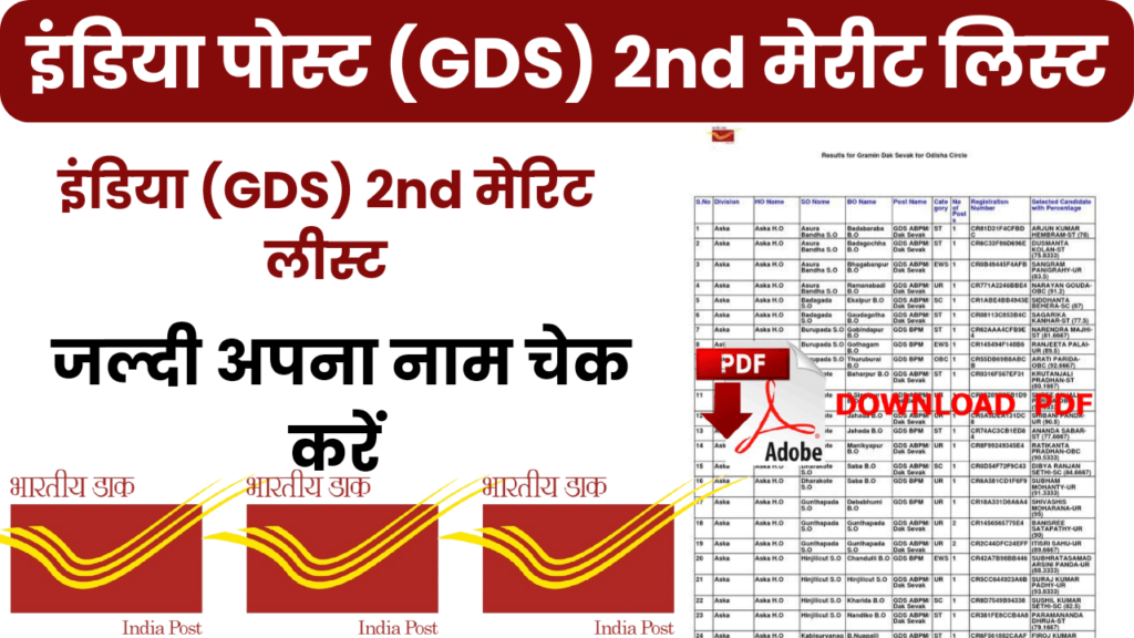 India Post GDS 2nd Merit list 2024: इंडिया (GDS) 2nd मेरिट लीस्ट जल्दी अपना नाम चेक करें